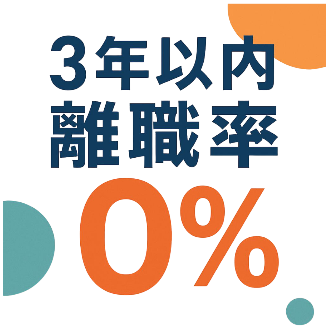 入社後3年離職率0％